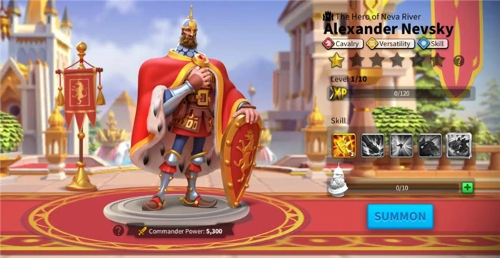 Лучшие командиры с навыками в Rise of Kingdoms — Александр Невский