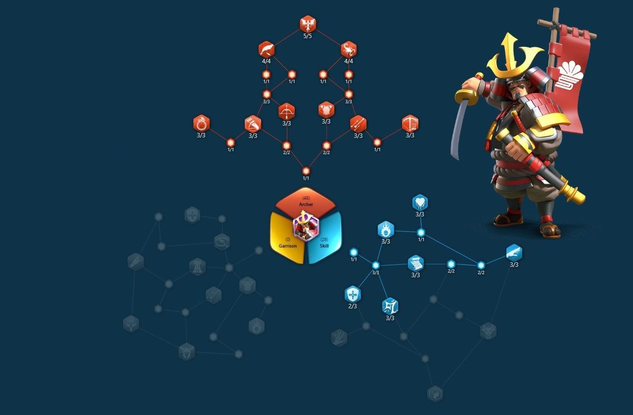 rise of kingdoms прокачка кусуноки масасигэ