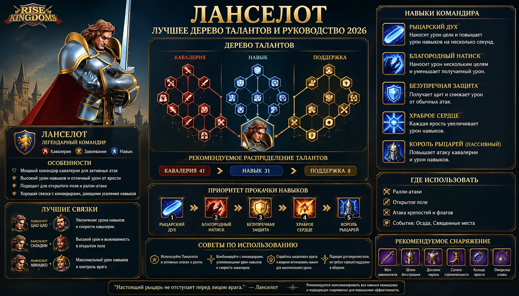 Ланселота и руководство по игре Rise of Kingdoms 2026