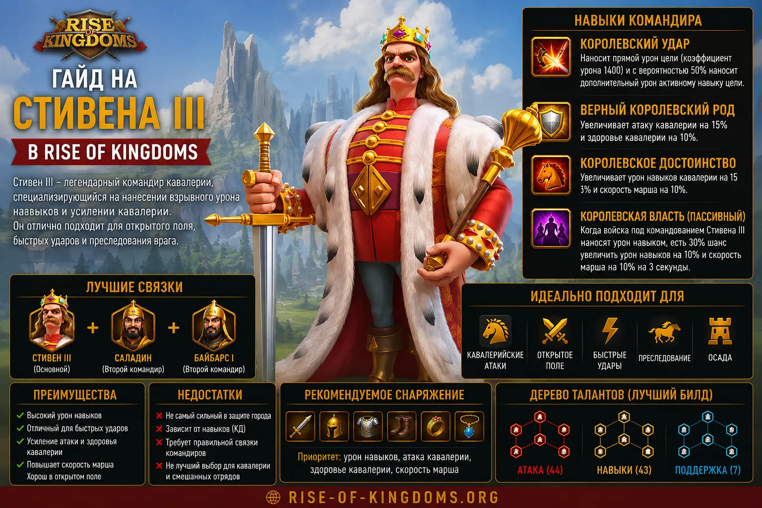 Стивен III в Rise of Kingdoms